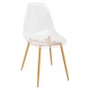 Scaun dining Taho, picioare din lemn si MDF, policarbonat transparent, H.85 cm, 157267