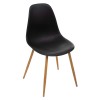 Scaun dining Taho, picioare din metal si MDF, polipropilena, negru, H.85 cm, 157268I