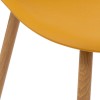 Scaun dining Taho, metal, polipropilena, galben, H.85 cm, 157268K