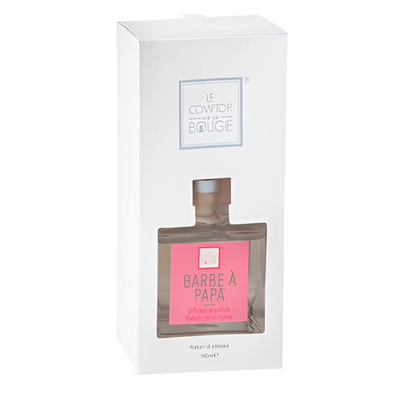 Difuzor de parfum Elea, vata de zahar, 160 ml, 157813B
