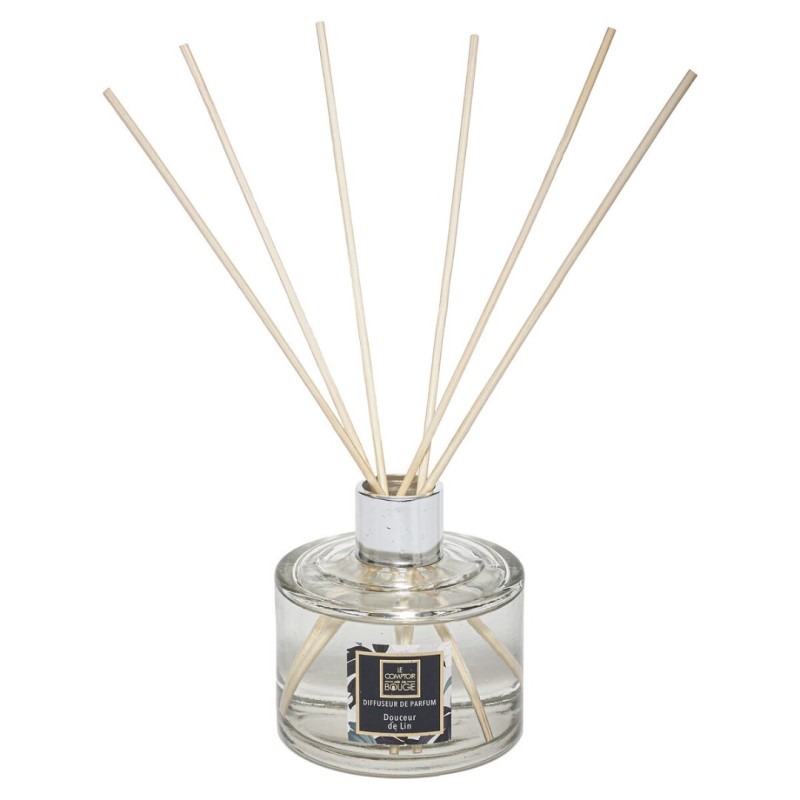 Difuzor de parfum Neda, floare de in, 200 ml, 172770L
