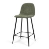 Scaun bar Milan, metal, poliester, verde, H.94 cm, MIFU000034-GR